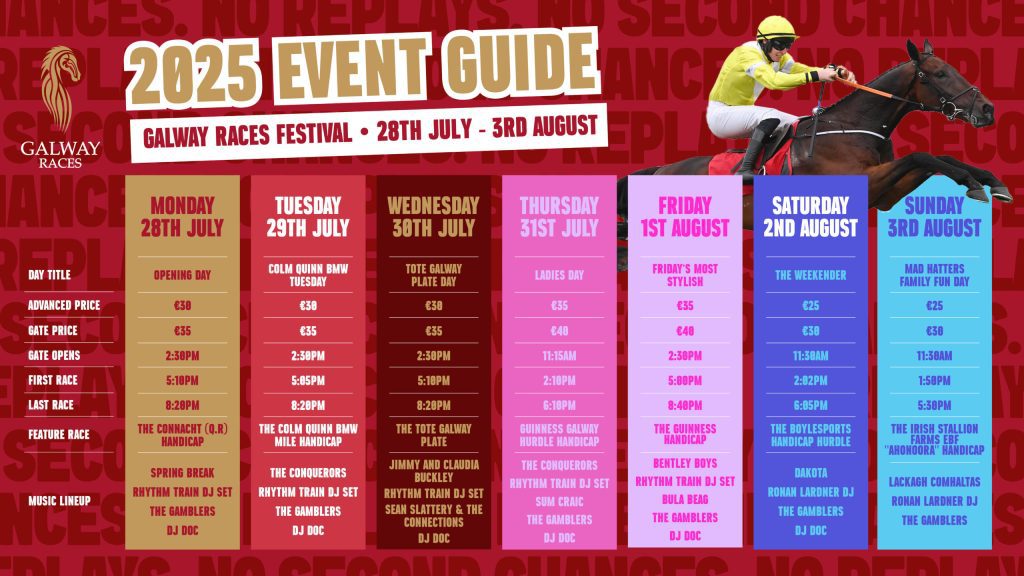 2025 Event Overview