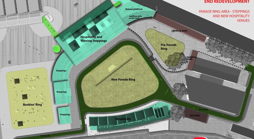 Galway Racecourse Unveil Next Stage Redevelopment Plan