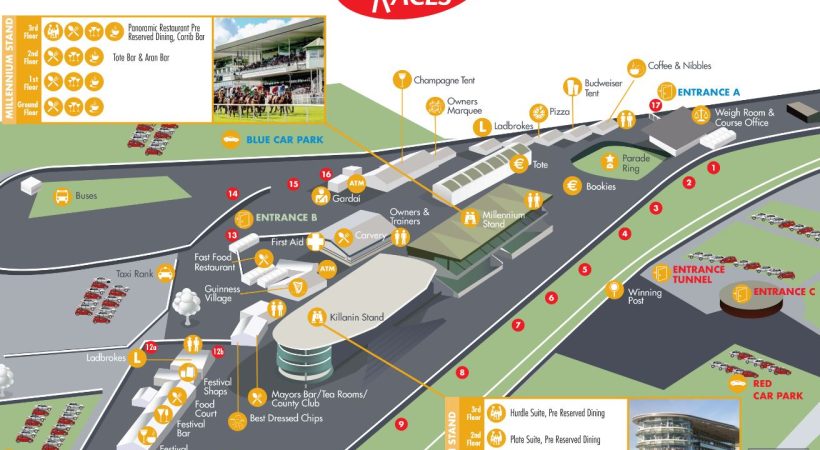 Plan Your Day at the Galway Races