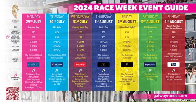 Race Week Event Guide